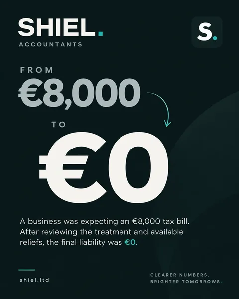 A business expecting an €8,000 tax bill had a final liability of nil once the treatment and reliefs were reviewed.